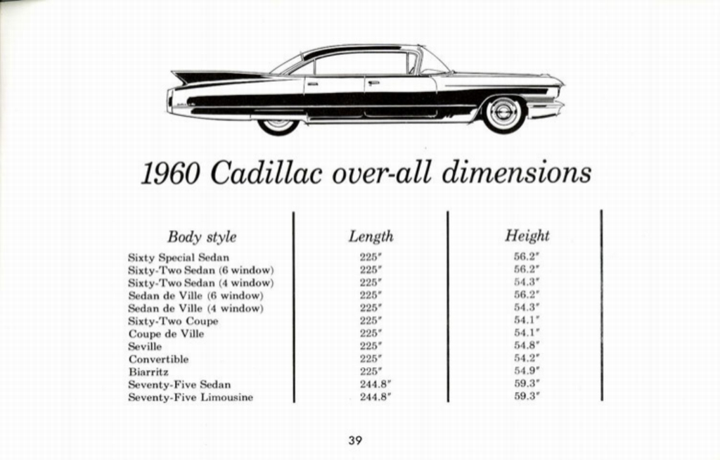 1960 Cadillac Owners Manual Page 36
